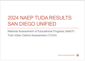NAEP
